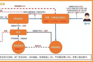 ?笑死！被老里换下 米德尔顿抱怨：我三双就差一分啊哥