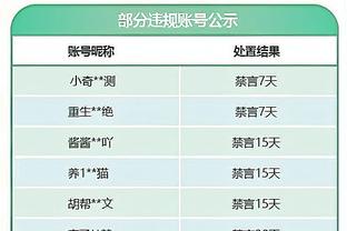 邵化谦今夏曾透露：中国最先联系的不是李凯尔 而是以赛亚-王